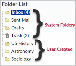 Folder List Pane Example