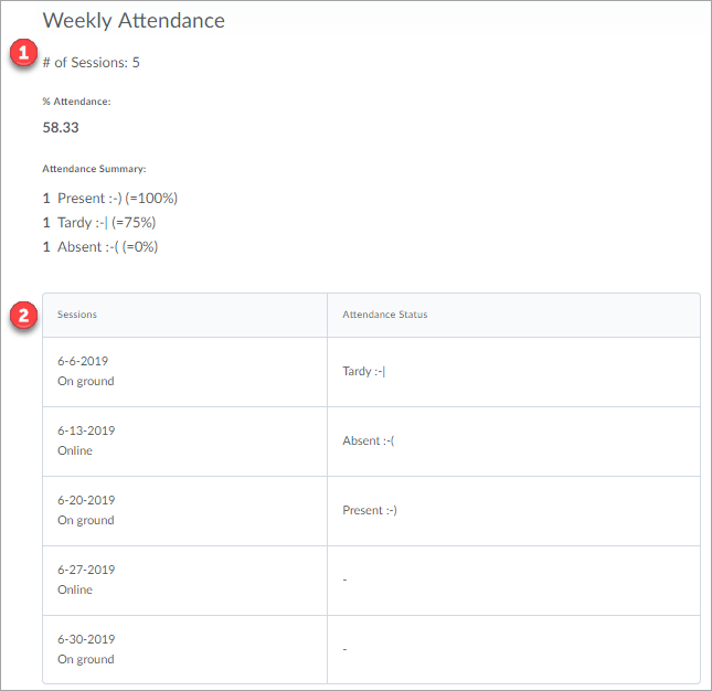Attendance tool example